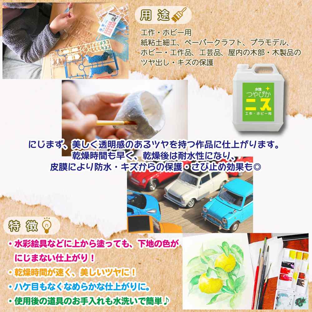 水性 つやぴかニス 工作・ホビー用 16L/つや出しニス 透明 送料無料 水性 つやぴかニス 工作・ホビー用 16L/つや出しニス 透明 送料無料