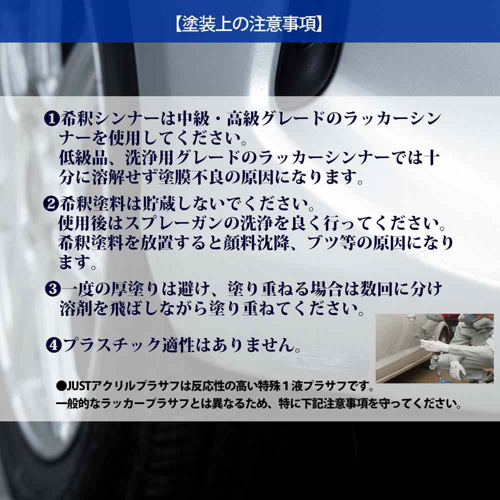 関西ペイント1液 JUSTアクリルプラサフ（希釈済） 1kg 自動車用