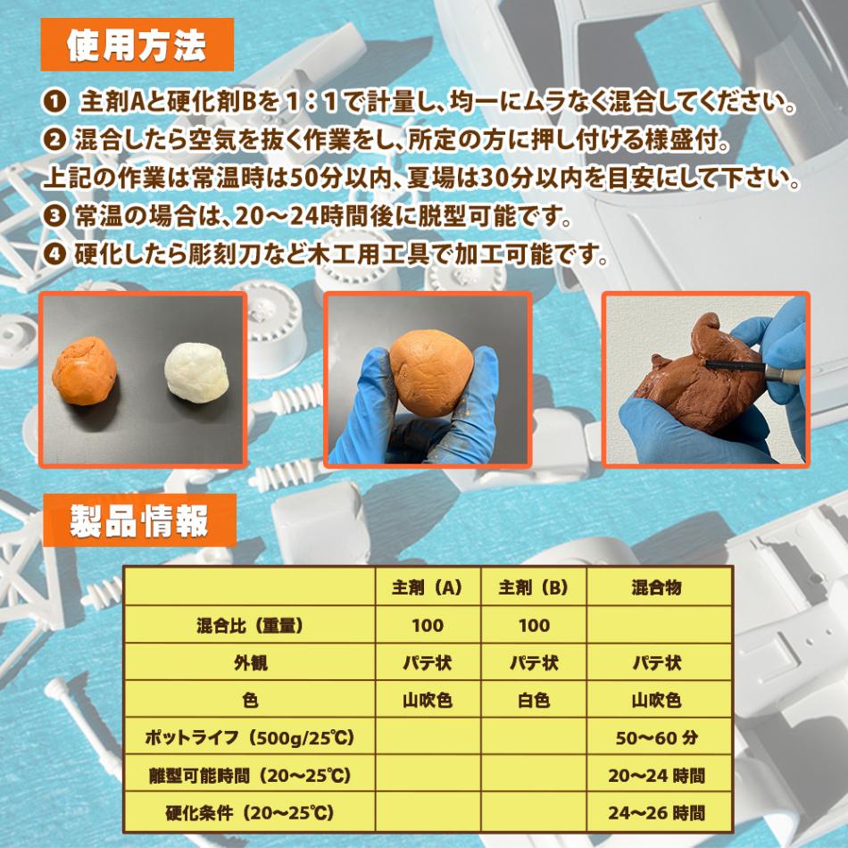 モデリングレジンPRO エポキシパテ 1kgセット/造形 ホビー