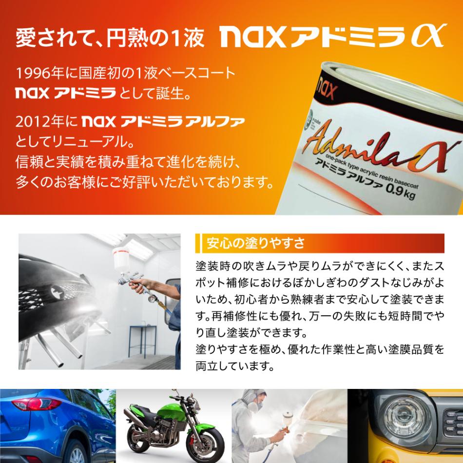 日本ペイント アドミラ901 バインダー & 611チンチングブラックNP 日本ペイント アドミラ901 バインダー & 611チンチングブラック