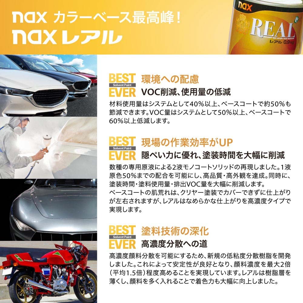 日本ペイント　レアル　塗料セット 高濃度1液型ベースコート塗料】 naxレアル 日本ペイント 《0.5