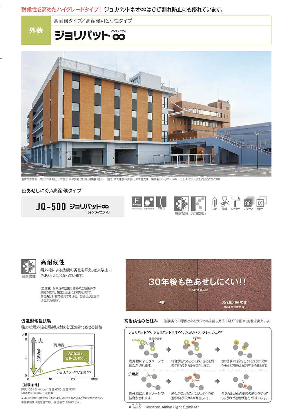 ジョリパットインフィニティ JQ500 20kg【メーカー直送便/代引不可