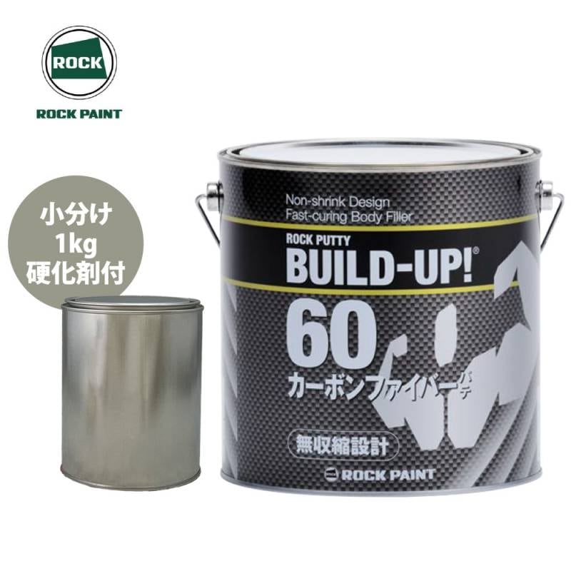 ロックペイント自動車ウレタン塗料,ロックペイント用パテ | PROST｜DIY