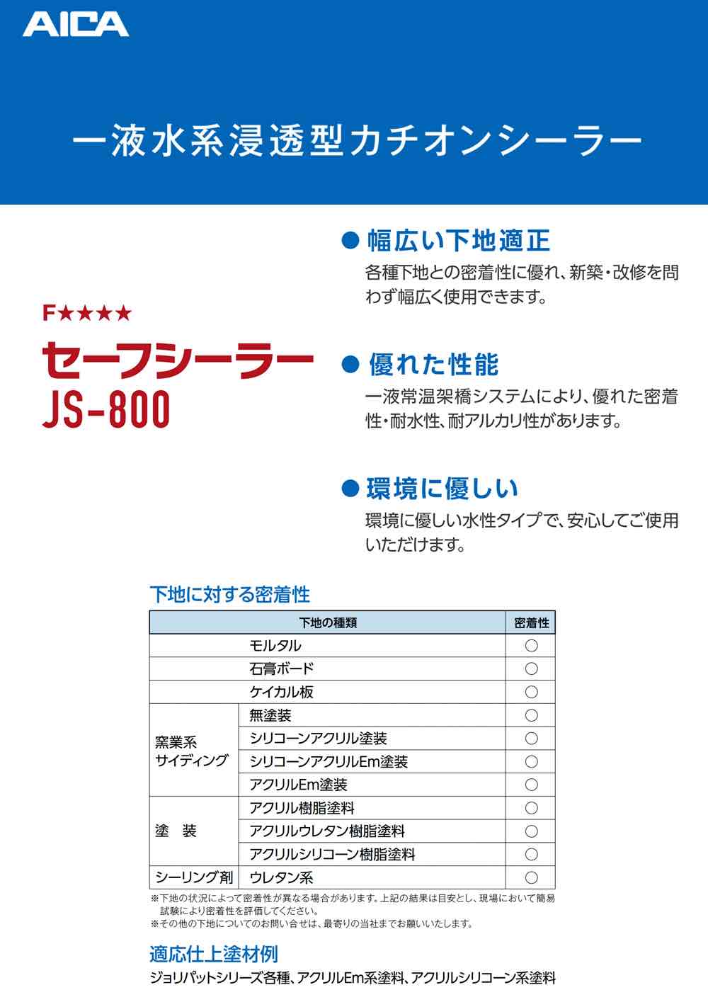 セーフシーラー JS-800 16kg 【メーカー直送便/代引不可】アイカ工業