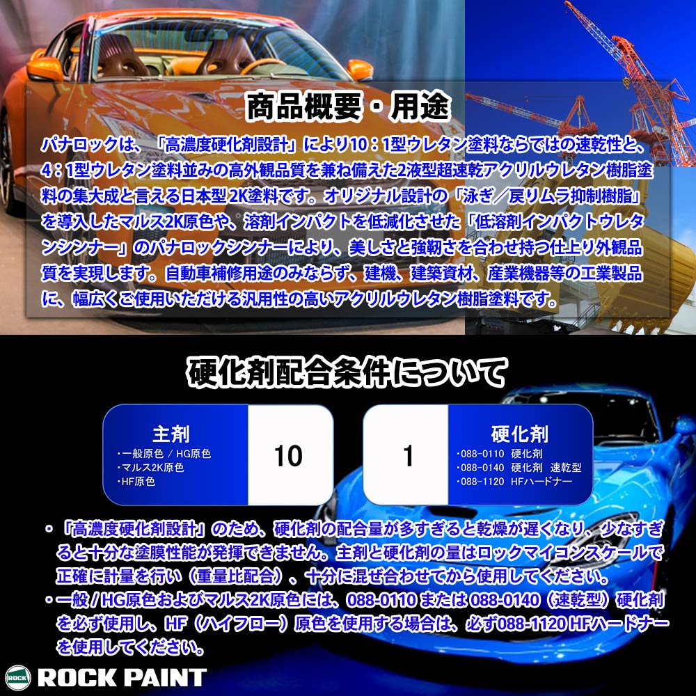 ロック パナロック 088-0150 オートクリヤー 原色 0.9kg/小分け ロック