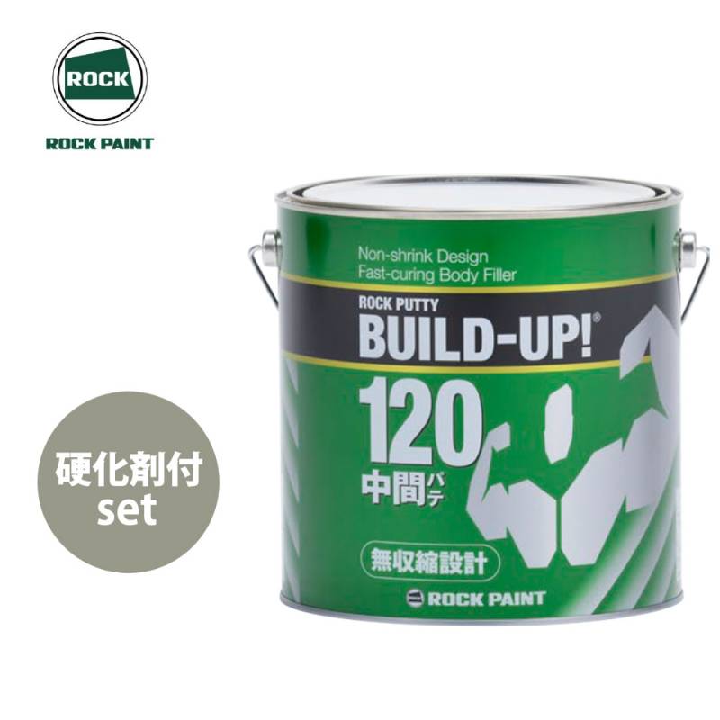 ロックペイント自動車ウレタン塗料,ロックペイント用パテ | PROST｜DIY