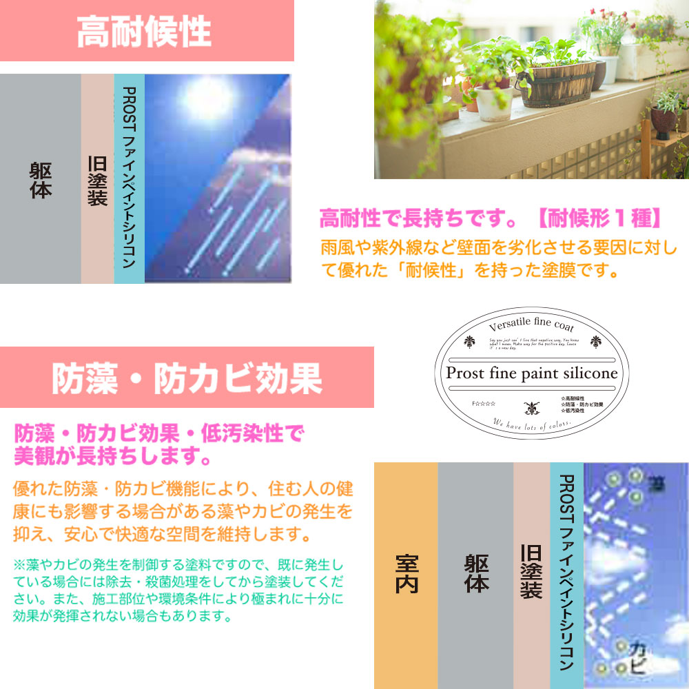 ペンキ 多目的用 水性塗料 N-95 ピュアホワイト 100g/艶あり 内装 外装