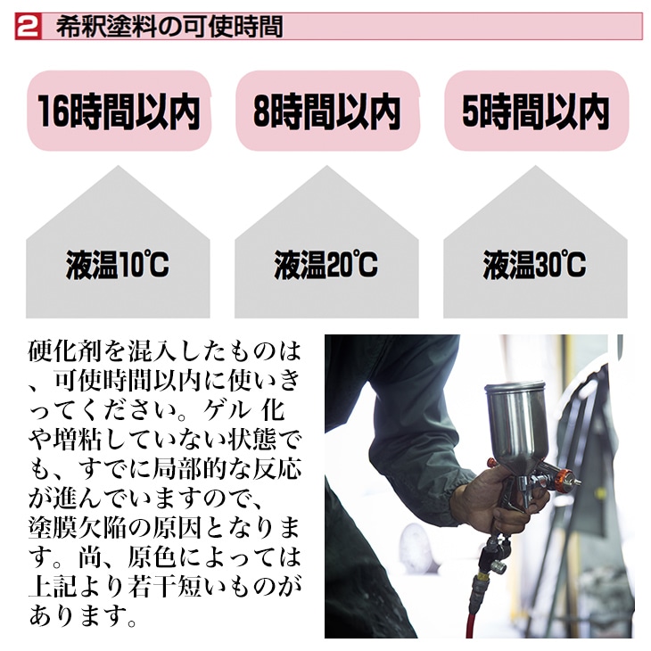 関西ペイント PG80 調色 カワサキ T2 (バイク色) KAWASAKI GREY MET