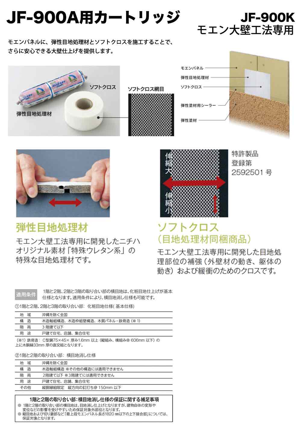 モエン大壁工法専用 JF-900A用カートリッジ JF-900K 8個