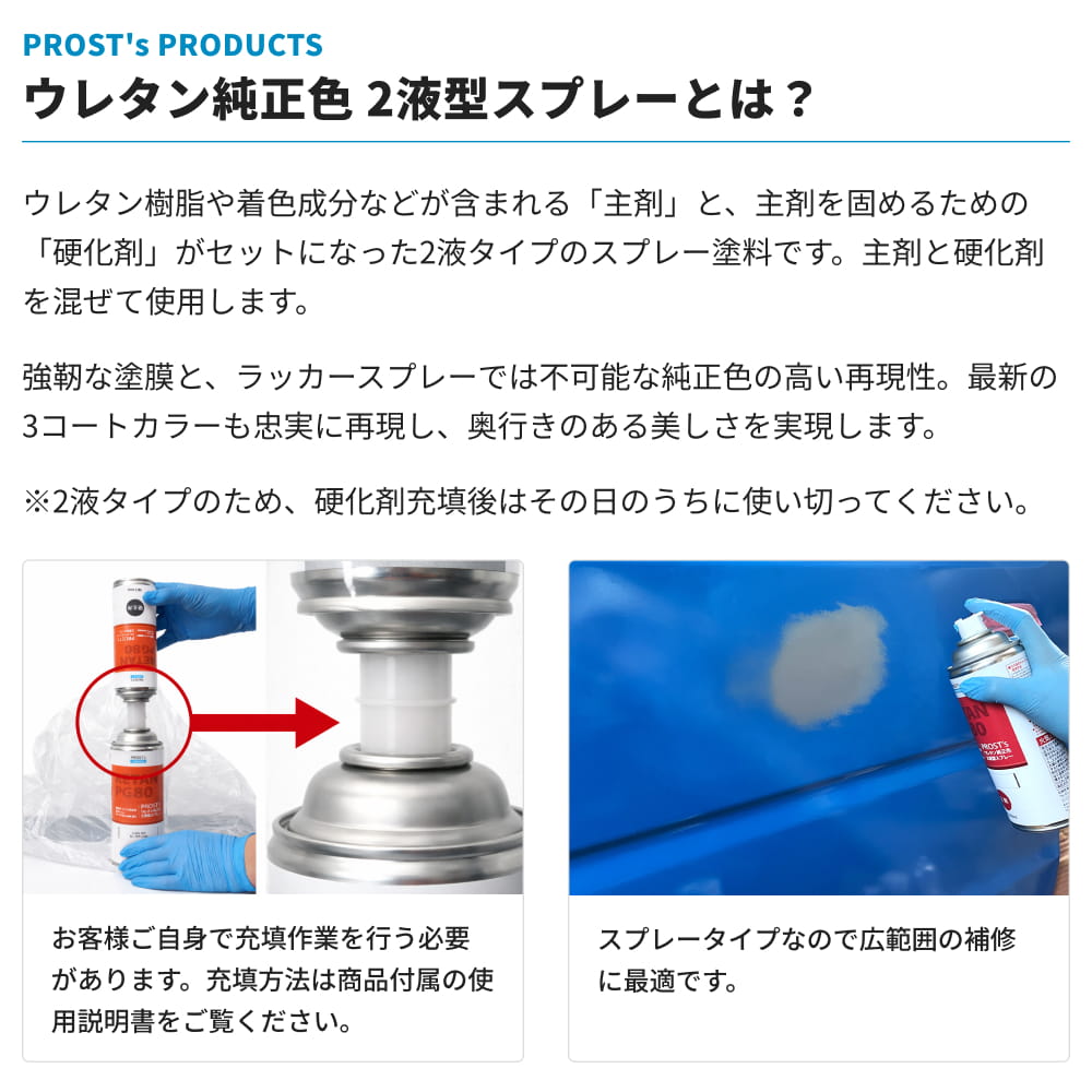 PROST's ウレタン純正色 2液型スプレー ROVER LQS ユーコングレー