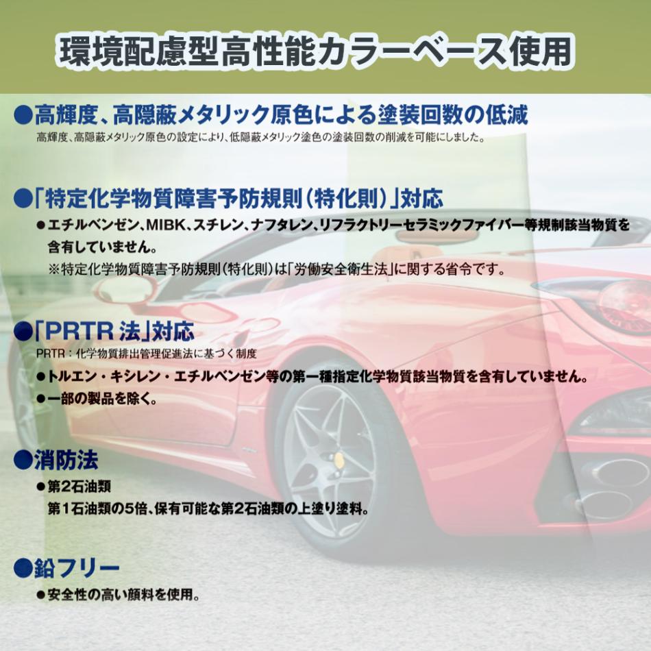 PROST'sタッチアップペン オリジナル調色 NEWライムグリーン 20g