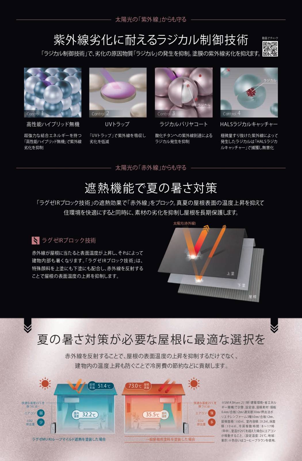 関西ペイント ラグゼMUKIルーフマイルド遮熱 KP標準色 つやあり 15kg 
