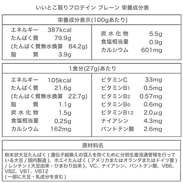 ĥ󤿤Ѥ Ʀ+ۥΤȤץƥ ץ졼󥿥 1kg