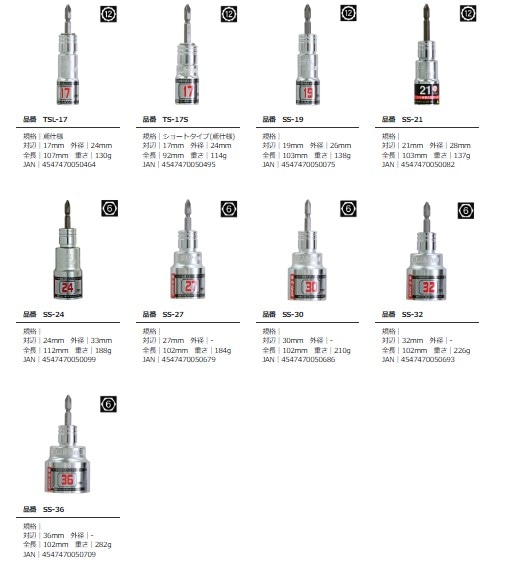 S-tool(SS-XX)シングル差替ソケット(24mm-36mm)