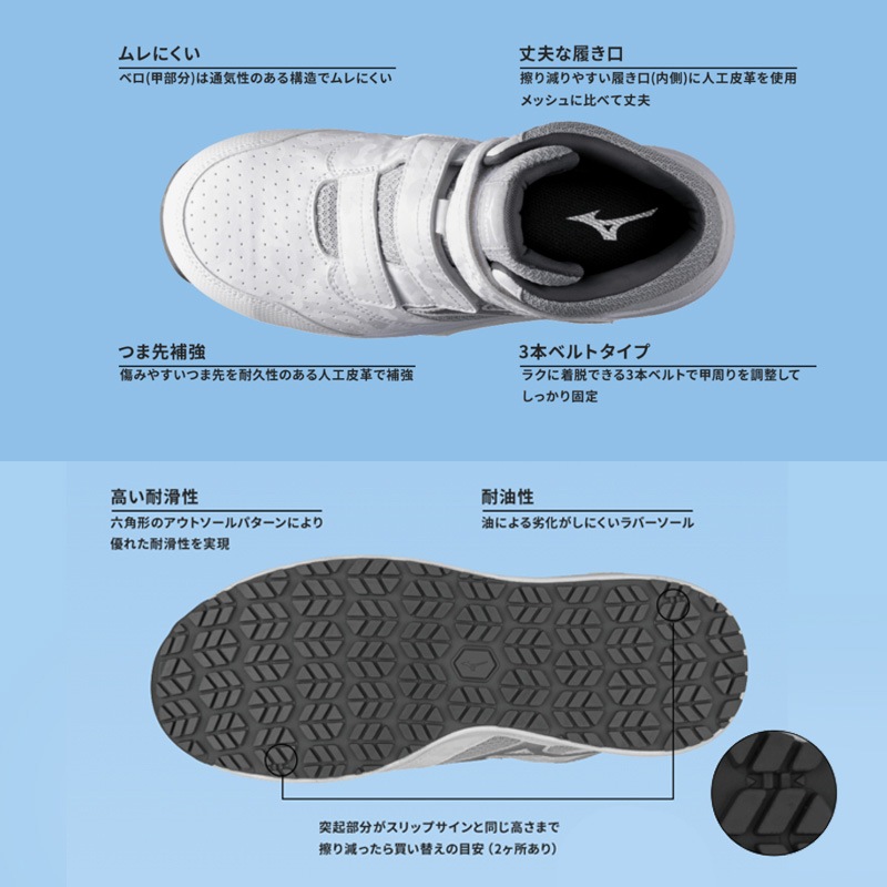 ミズノ（MIZUNO） F1GA2200 オールマイティLS II 21M