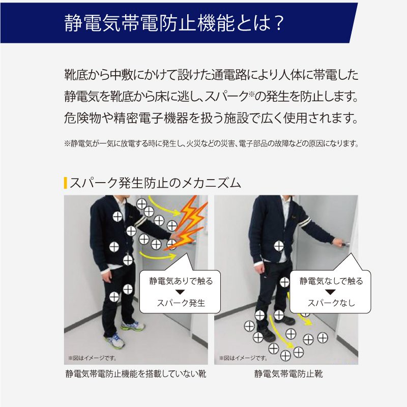 アシックス 1273A038 ウィンジョブ CP21E 安全靴 asics