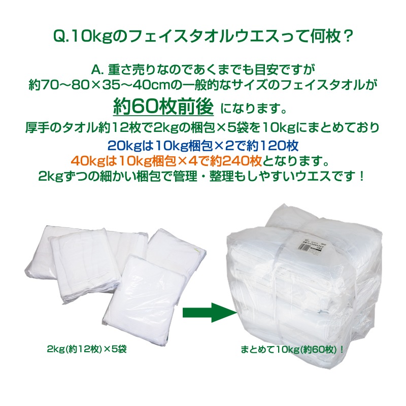 タオルウエス 20kg/袋 (2kg束×5袋/梱包×2) 厚手