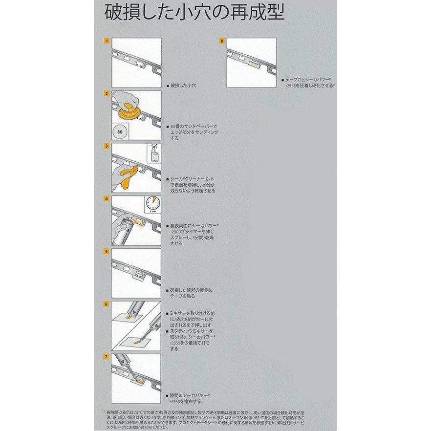 プロウェル | Sika シーカ 補強フィルム メッシュ 12x360cm 505297 