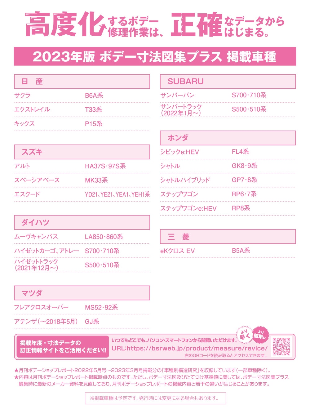 プロトリオス ボデー寸法図集プラス（2018年/2019年/2020年/2021