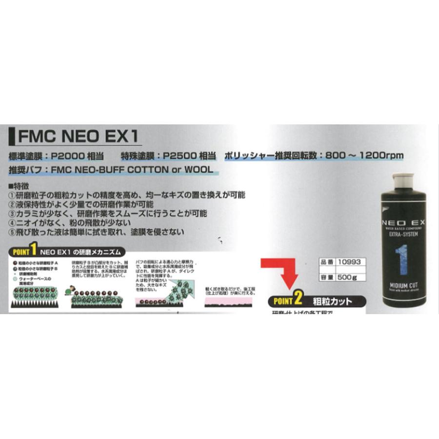 ユニコン FMC NEO EX1 ミディアムカットコンパウンド 500g 10993