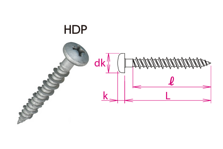 ���󥳡��ƥ��Ρ��ϡ��ɥ��å��ɥ饤�֡�HDP-S�����ס����ƥ�쥹��