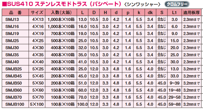 ��ޥҥ�������å��ݥ���ȡ���ɥȥ饹�ʥ����å��㡼�ˡ����ƥ�