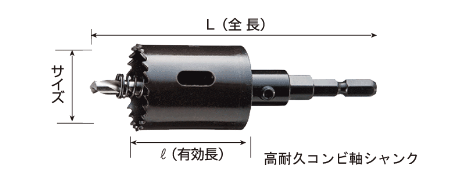 �ϥ���BM���Х��᥿��ۥ륽����J��