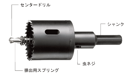 �ϥ���BM���Х��᥿��ۥ륽��