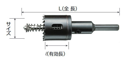 �ϥ���BM���Х��᥿��ۥ륽��