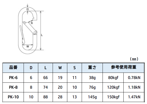 MM�����ƥ󡡥ץ�����ӥʡʥϥ���ߤ��աˡ�PK
