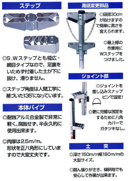 �ò������ȡ����å��������1�����󥰥륹�ƥå�