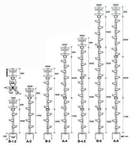 �ò������ȡ����å��������1�����ʥ��֥륹�ƥå�