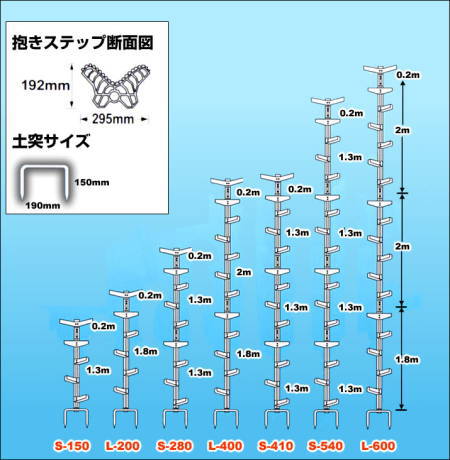 �ò������ȡ����å��������2�����ʥ��֥륹�ƥå�