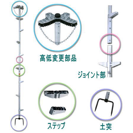 �ò������ȡ����å��������2�����ʥ��֥륹�ƥå�