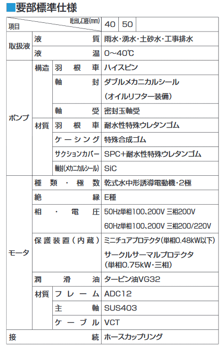 �ĥ�ߡ�����ϥ����ԥ�ݥ�ס�LBT-480�����̹����ӿ���