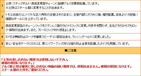 �ò������ȡ����å��������2EX�����󥰥륹�ƥå�