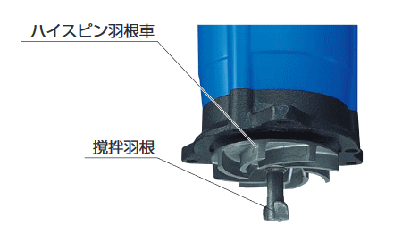 �ĥ�ߡ�����ť��ݥ�ס�HSD2.55S���������