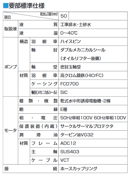 �ĥ�ߡ�����ť��ݥ�ס�HSD2.55S���������