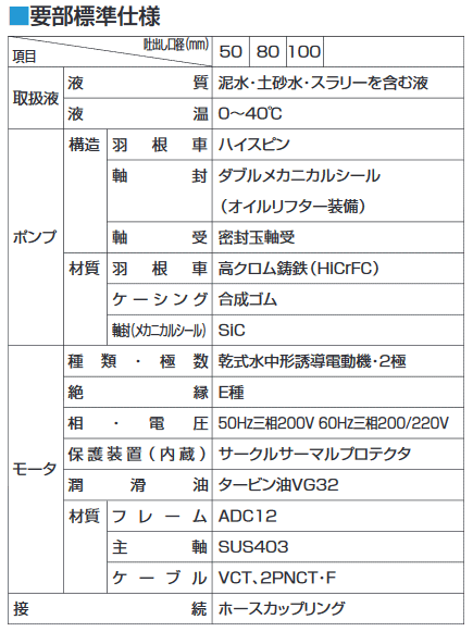 �ĥ�ߡ�����ť��ݥ�ס�KTV2-50���������