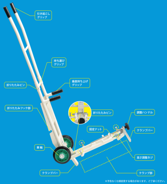 Ȫ�ġ�¦�¥��󥯥꡼�ȳ�æ�嵡������ե�����CF-1500