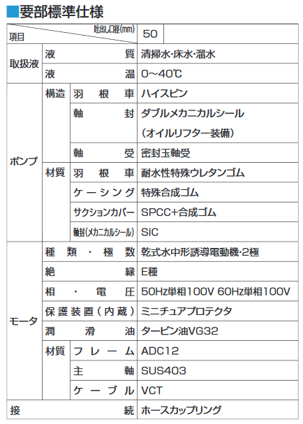 �ĥ�ߡ�����ϥ����ԥ�ݥ�ס�LSR2.4S�������ӿ���