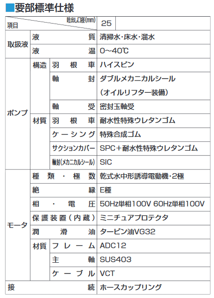 �ĥ�ߡ�����ϥ����ԥ�ݥ�ס�LSC1.4S�������ӿ���