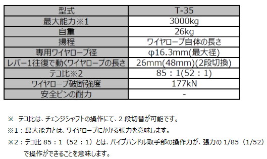 ��ư�������������ۡ��롡T-35���磻�䡼10m��