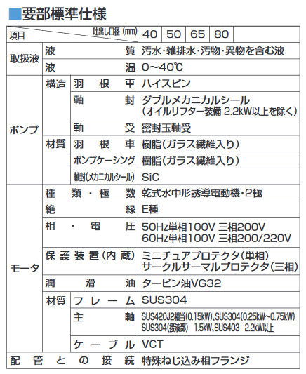 �ĥ�ߡ�����ϥ����ԥ�ݥ�ס�40PU2.15S����ʪ��