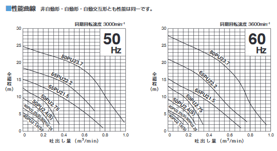 �ĥ�ߡ�����ϥ����ԥ�ݥ�ס�40PU2.15S����ʪ��