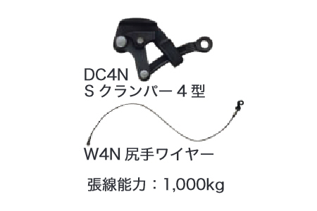 �縫���ȡ������ѥ��᡼��Neo��Z4N-D