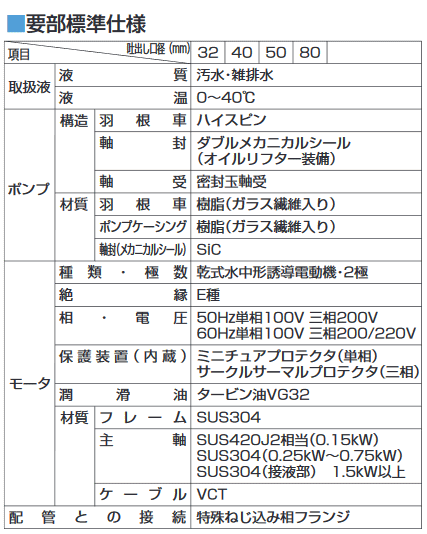 �ĥ�ߡ�����ϥ����ԥ�ݥ�ס�50PN2.4S�����ӿ���