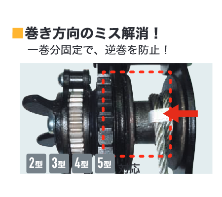 �縫���ȡ���ư���ѥ��᡼��Neo��Z4N-J