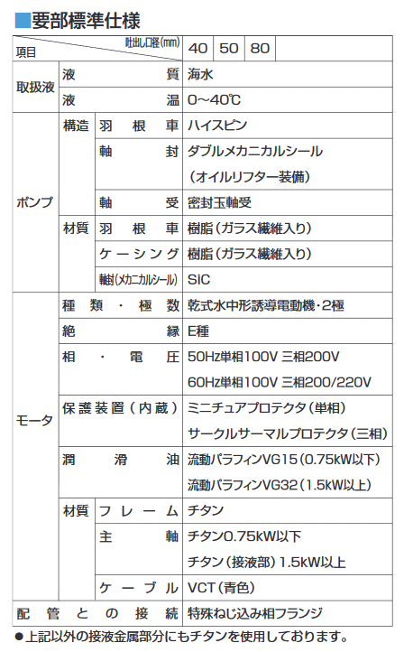 �ĥ�ߡ����������ݥ�ס�40TM2.25S��������