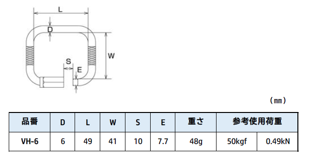 MMƥ쥹ͳѥ󥰥åVH-6